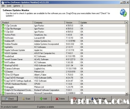 آپدیت نرم افزار های سیستم با SUMo v2.17.4.139 Portable