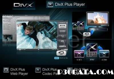 DivX Plus 8.1.3 Build 10.2.1.23